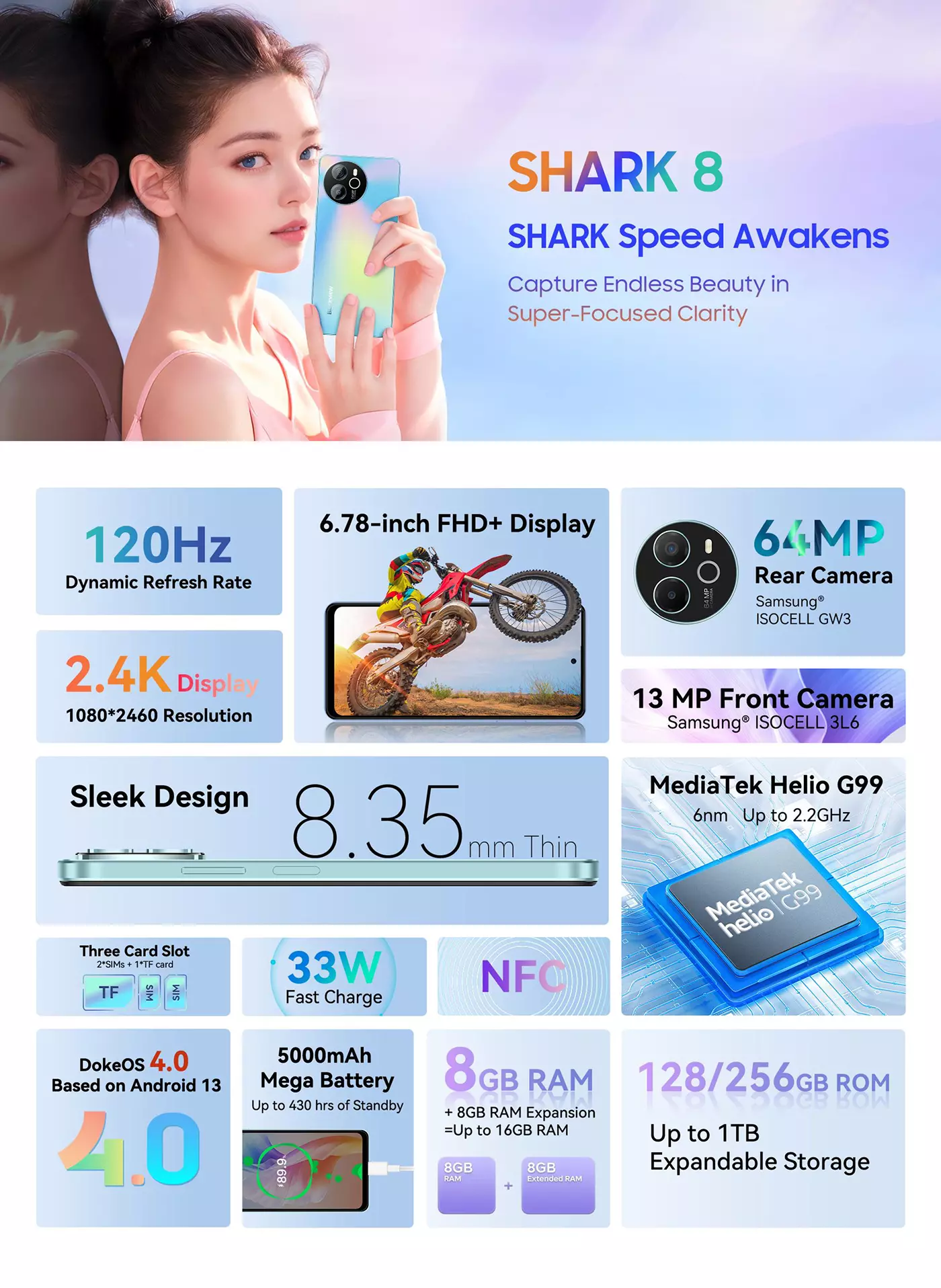 Display LCD 6.78" Per Blackview Shark 8 – Schermo Completo Con Touch E Kit Di Installazione