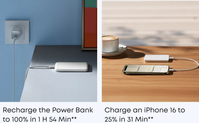 20W USB-C brzo punjenje