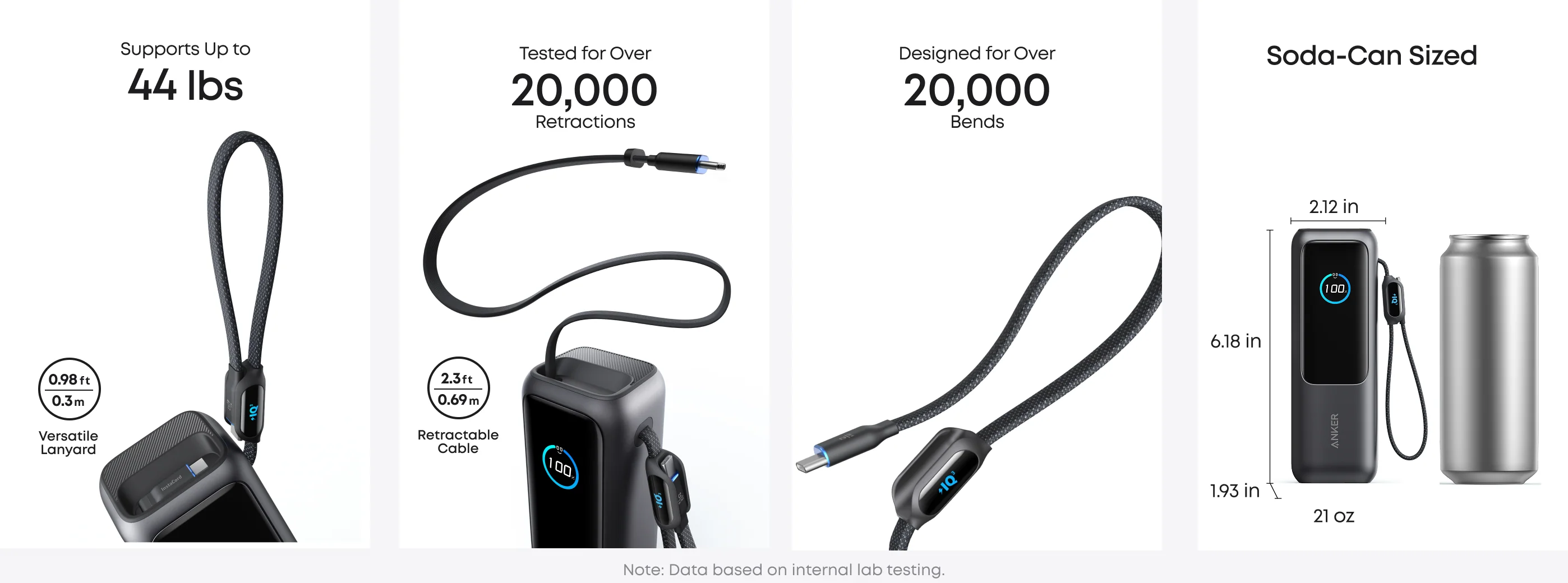 Pouzdan ugrađeni kabel
