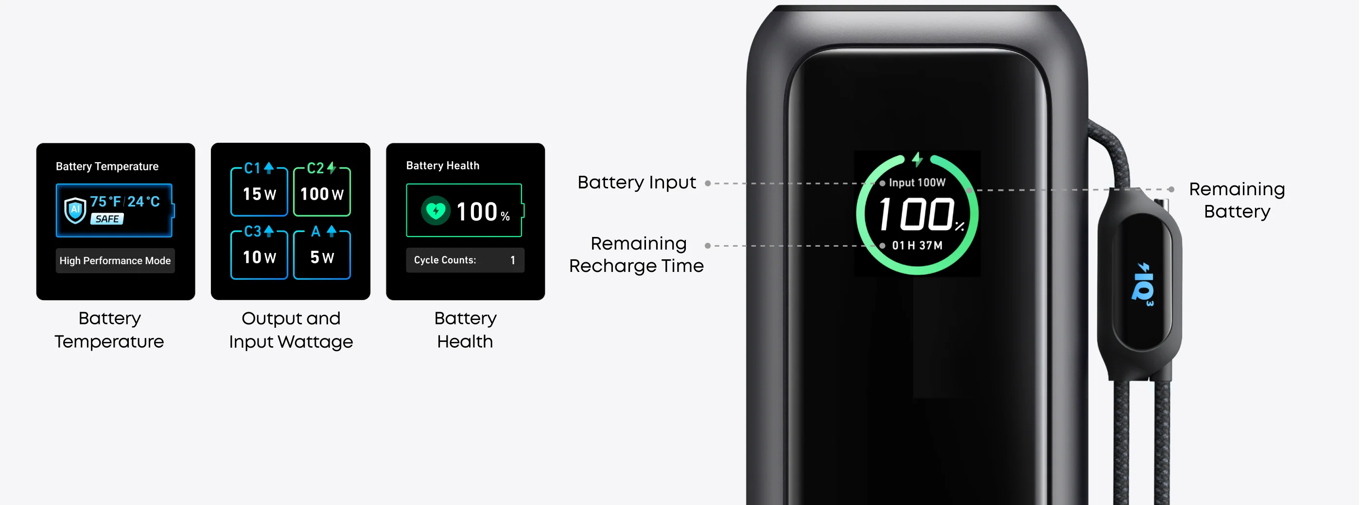 Pametni ekran power bank-a