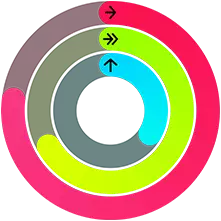 Red, green, and blue Activity rings, representing Move, Exercise, and Stand goals in the Activity app