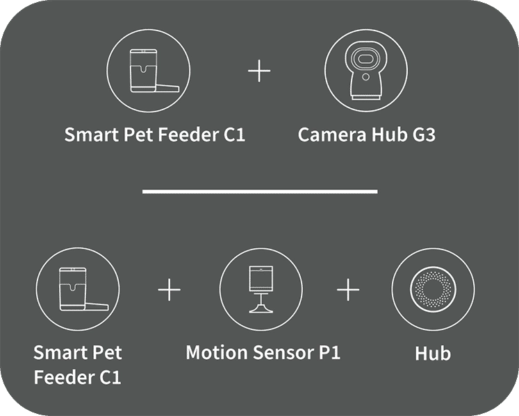 Use the Camera Hub G3 or Motion Sensor to check when your pet is eating or if it hasn't eaten the food