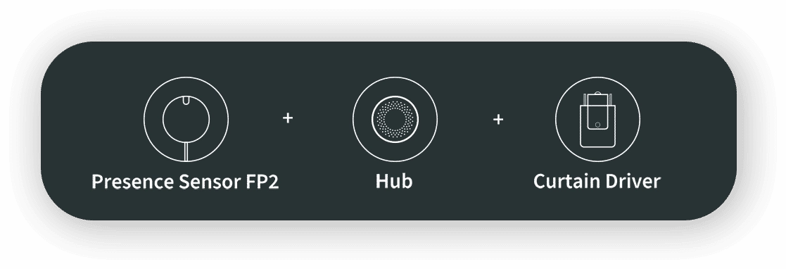 Senzor de prezenta FP2 + Hub + Driver cortina