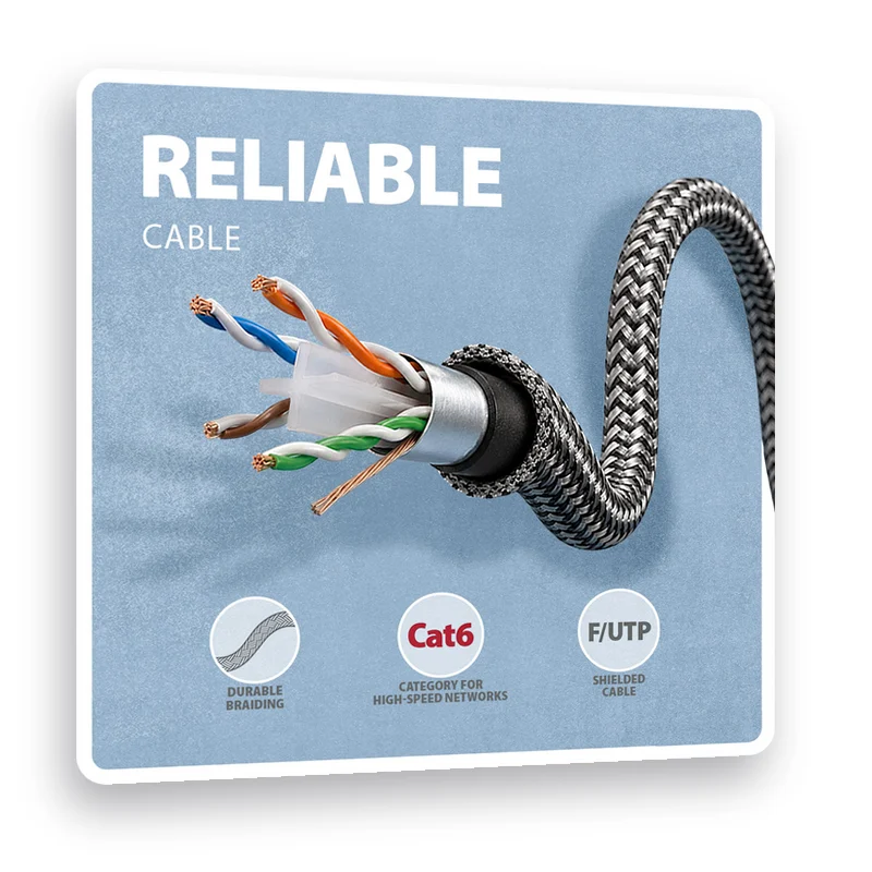 кабел CAT6 F/UTP