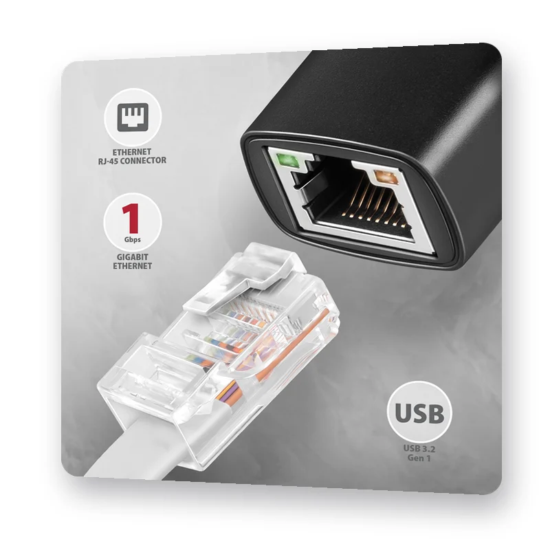 гигабитов Ethernet порт RJ-45
