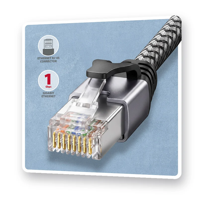 конектор RJ-45
