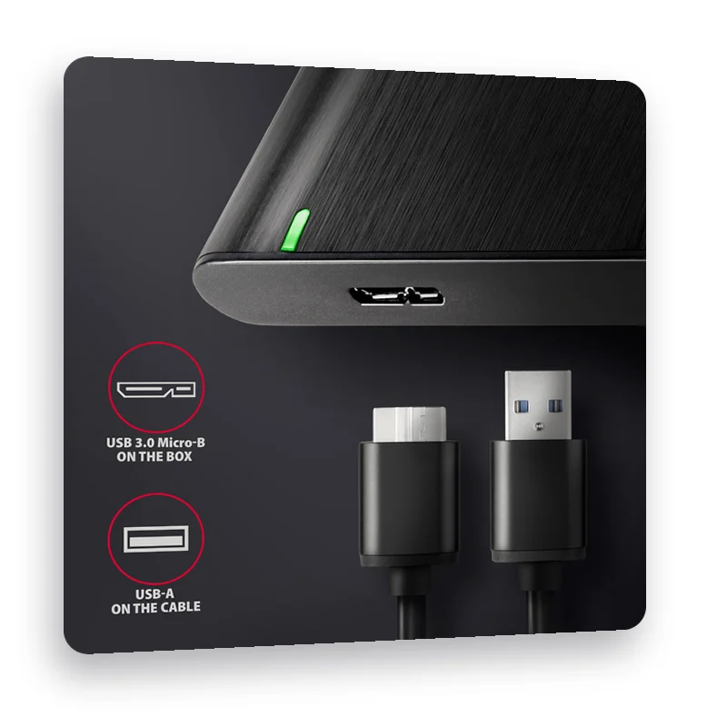 конектор Micro-B и кабел с USB-A