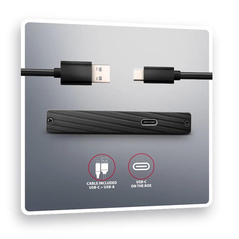 USB-C конектор и кабел USB-C към USB-A