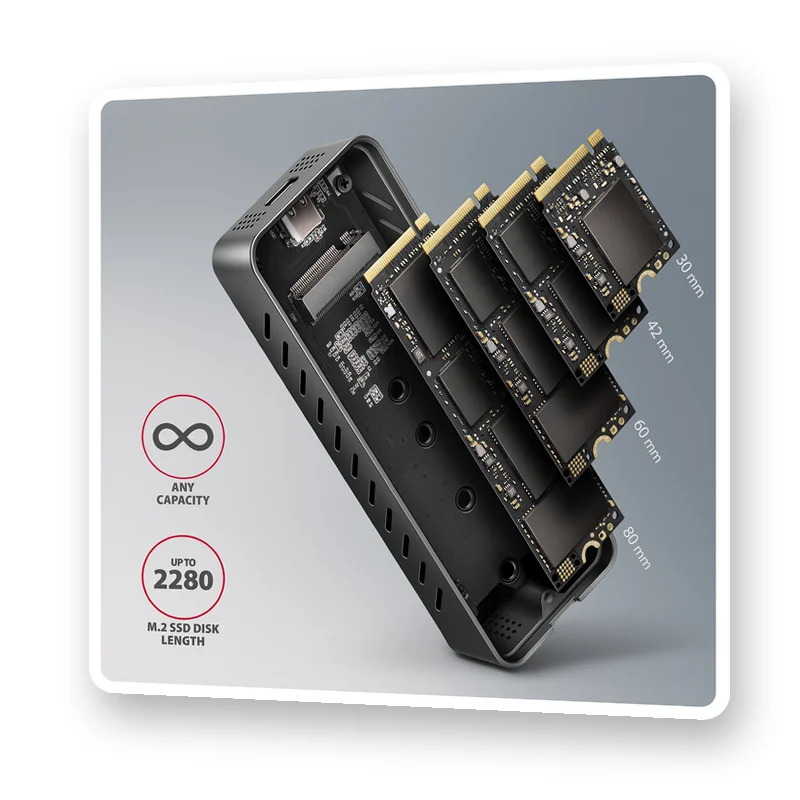 поддържани размери на M.2 SSD