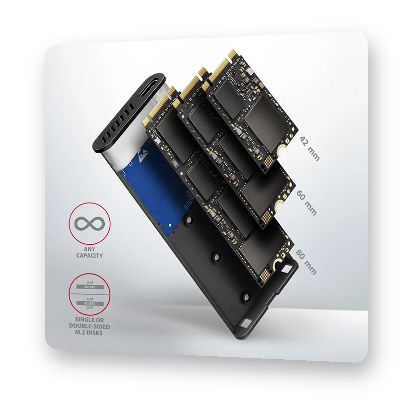 поддържани размери на M.2 SSD