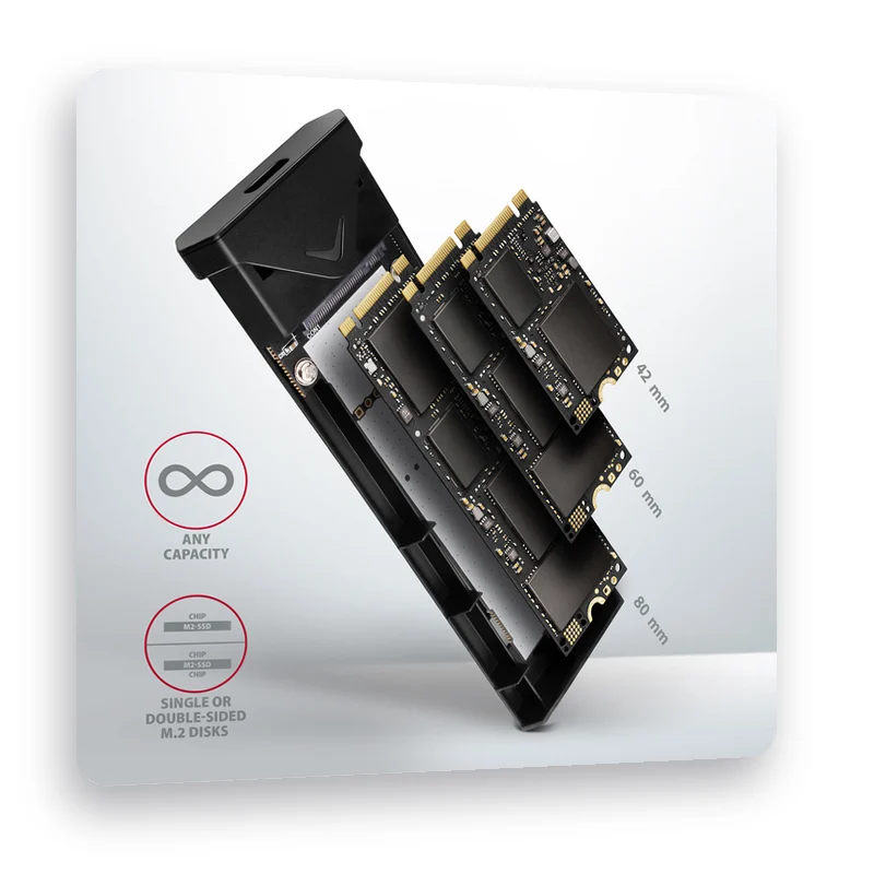поддържани размери на M.2 SSD