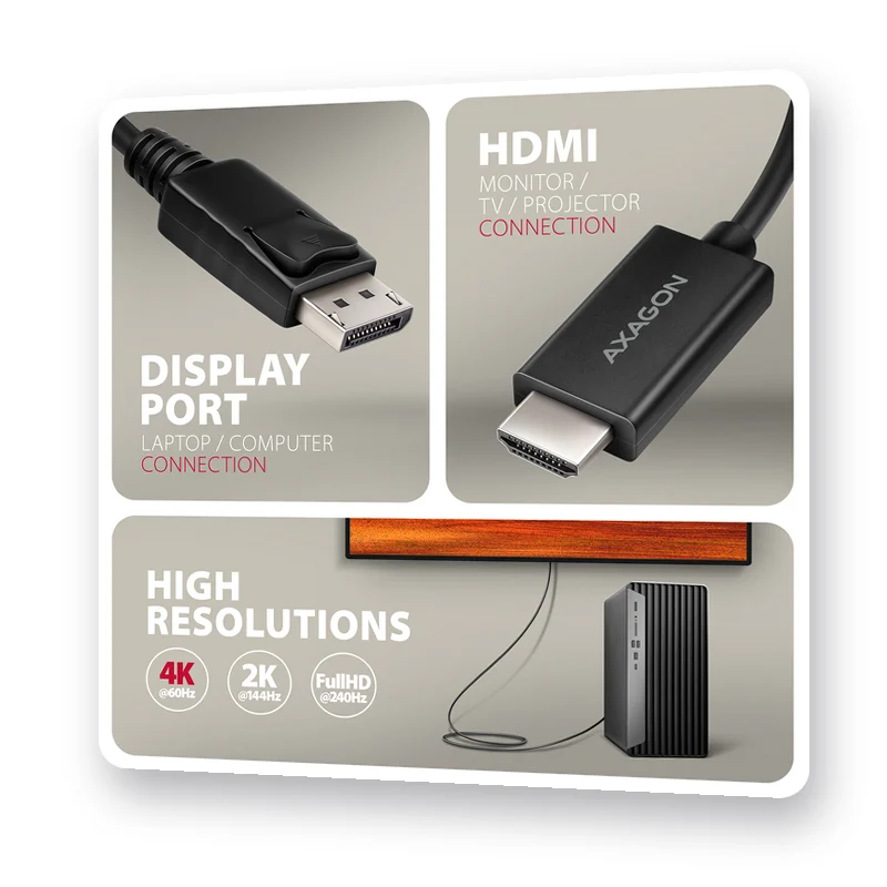 DisplayPort и HDMI конектори