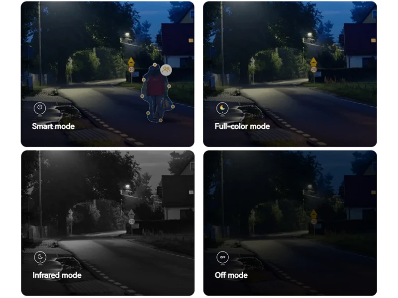 Нощен режим на наблюдение