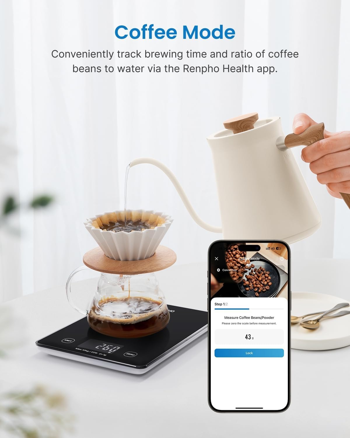 Режим Coffee Maker