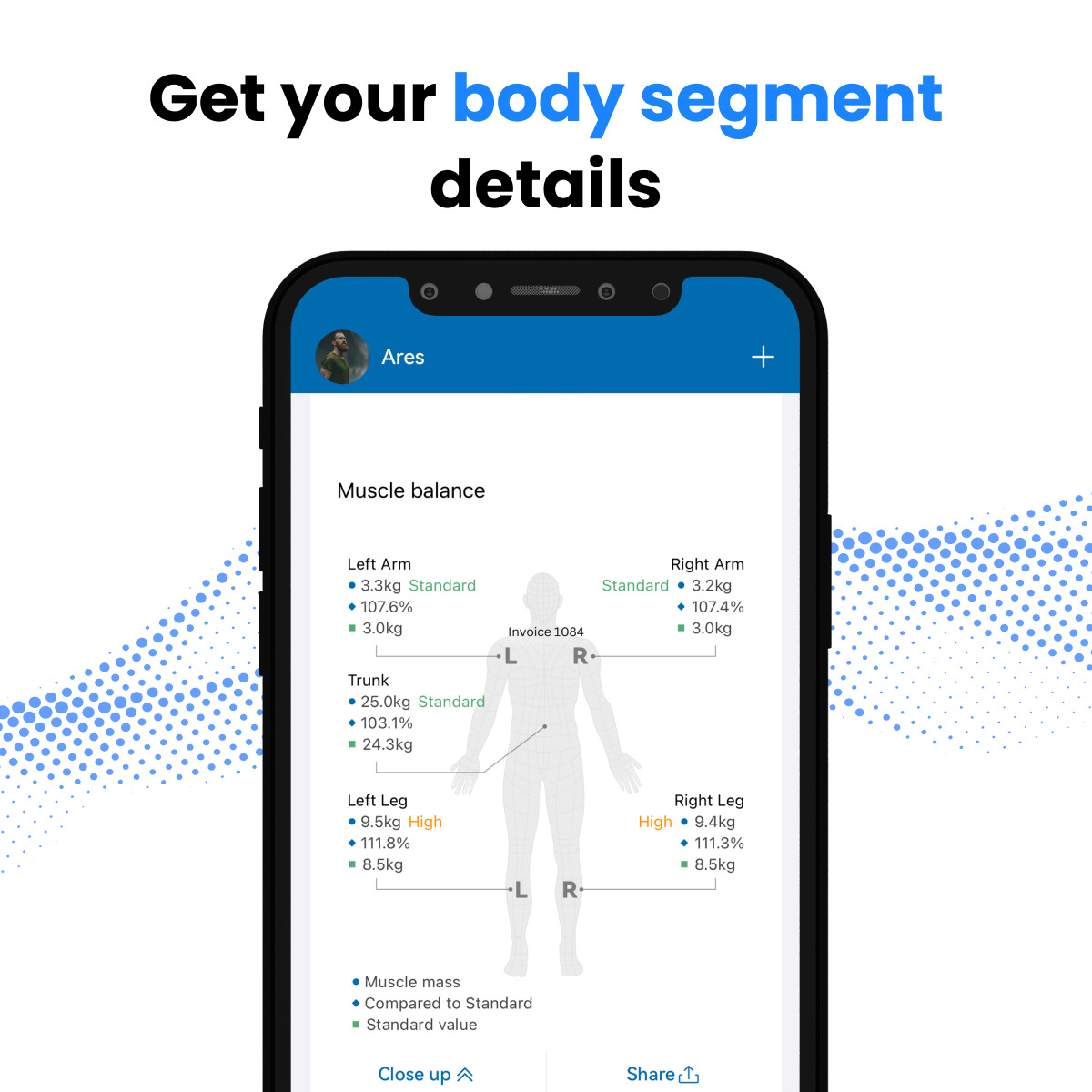Сегментен анализ в приложението RENPHO Health