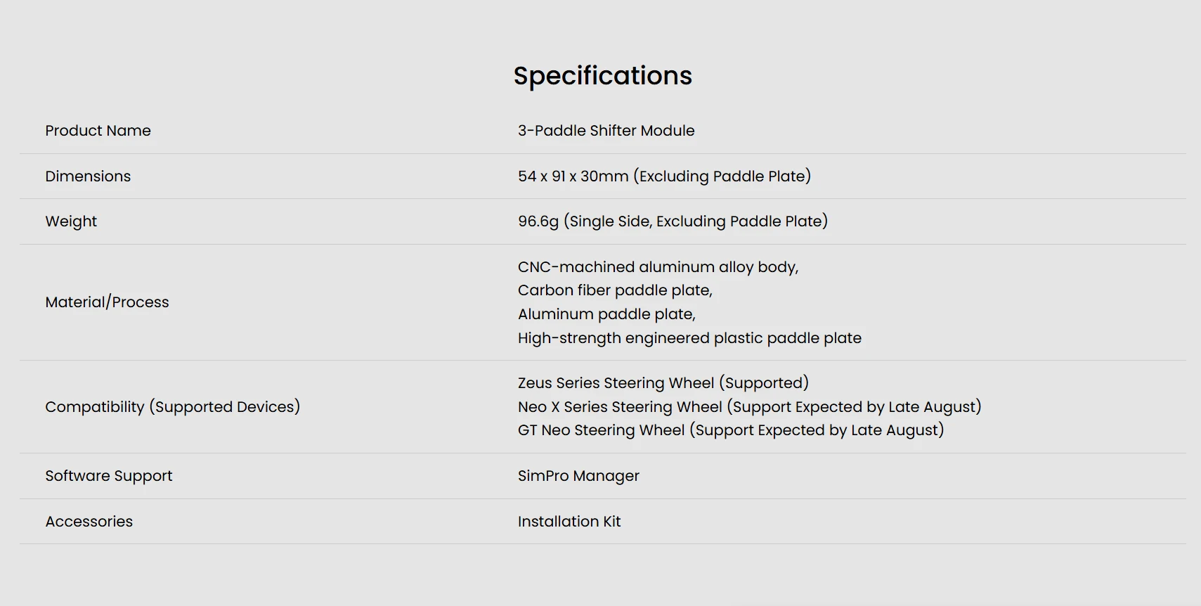 specifications