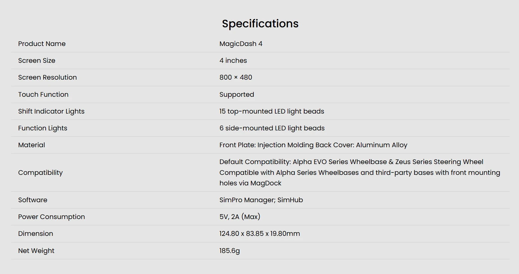 Simagic MagicDash 4 specifications