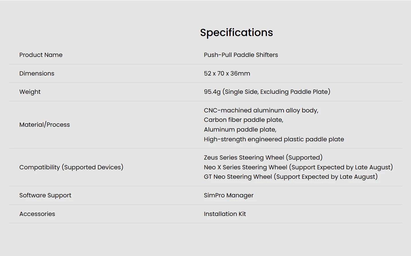 specifications
