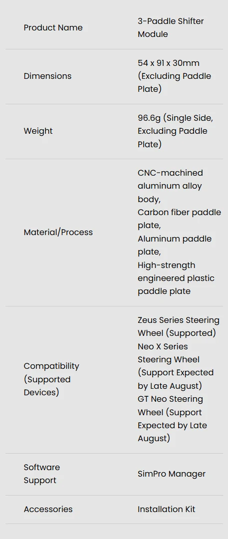 specifications
