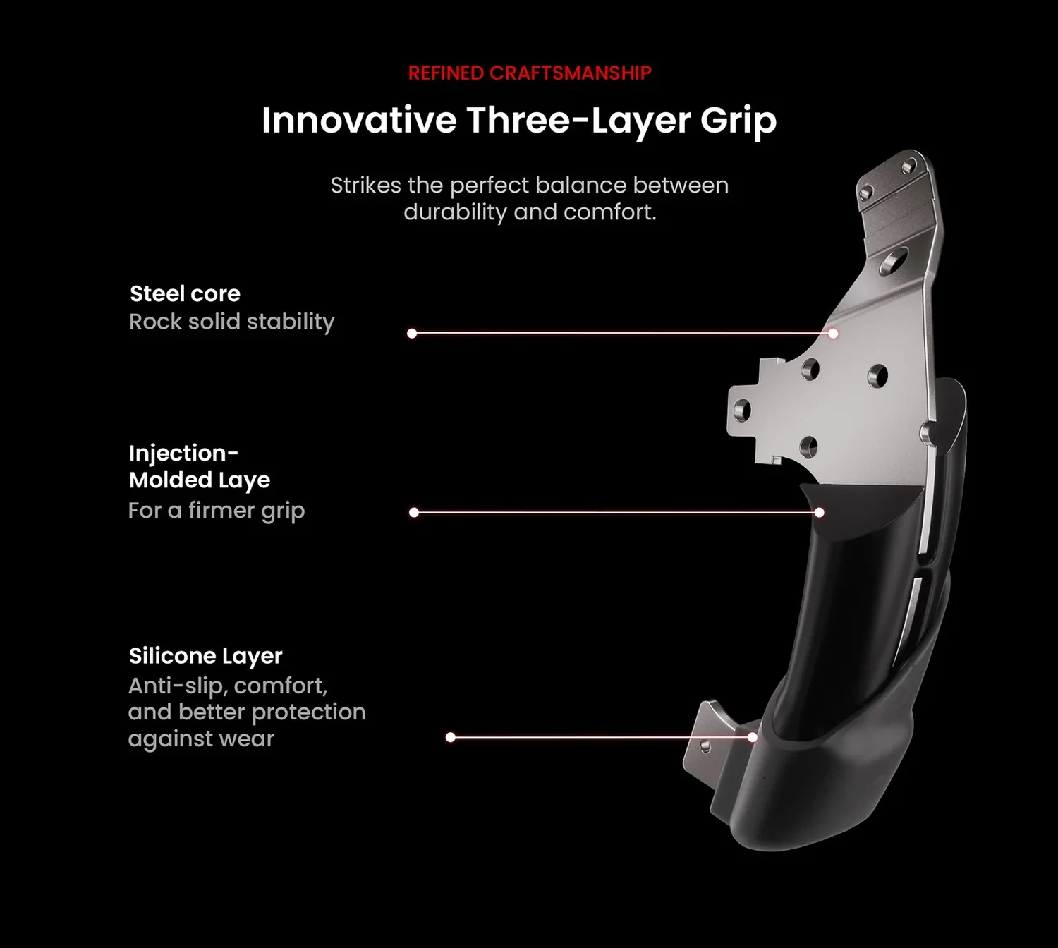 Innovative three-layer grip