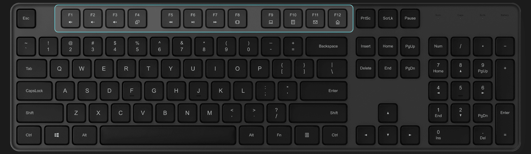 Реда с 12 Fn клавиша на клавиатурата Xiaomi Wireless Keyboard and Mouse Combo