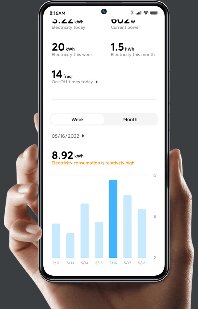 Статистика за потреблението на ток от Xiaomi Smart Plug 2 (Wi-Fi) в приложението Xiaomi Home
