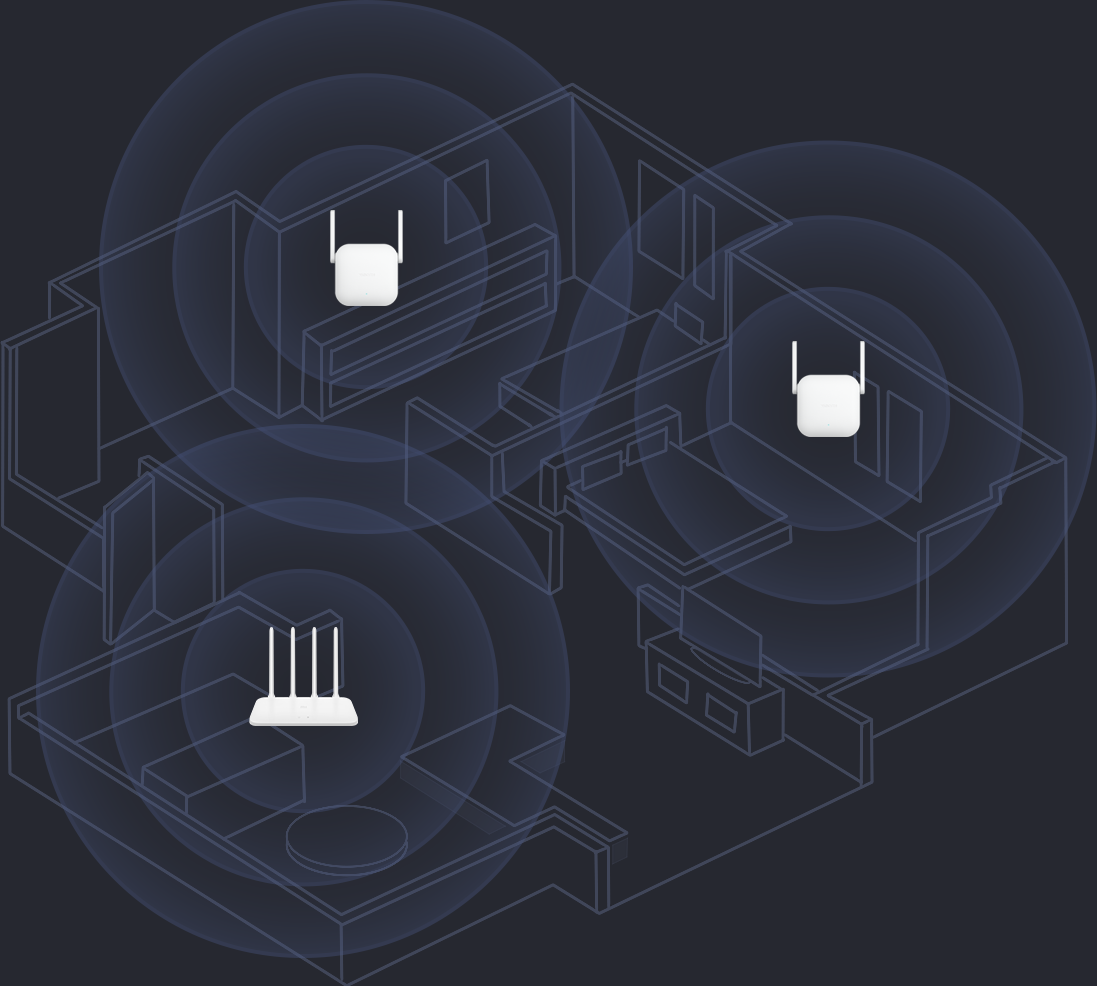 Схема на дома с рутер и два усилвателя Xiaomi WiFi Range Extender N300, покриващи всички помещения